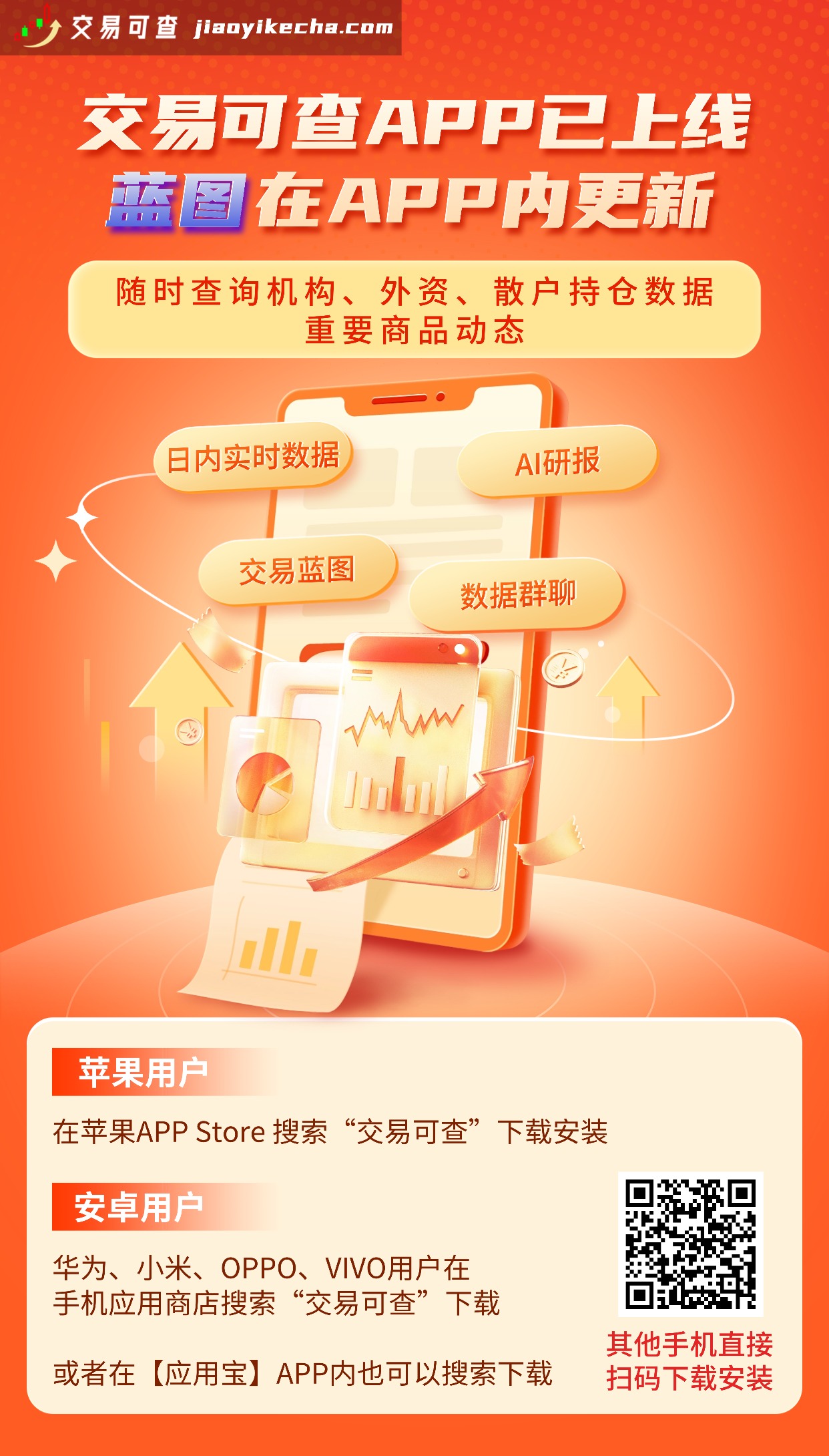 交易可查- 让交易变得更简单